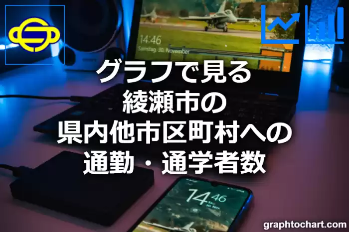 グラフで見る綾瀬市の県内他市区町村への通勤・通学者数は多い？少い？(推移グラフと比較)