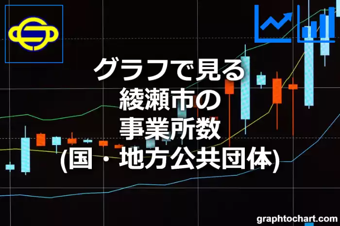 グラフで見る綾瀬市の事業所数（国・地方公共団体）は多い？少い？(推移グラフと比較)
