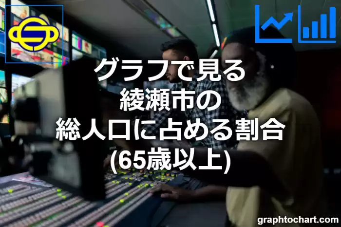 グラフで見る綾瀬市の高齢者人口の割合は高い？低い？(推移グラフと比較)