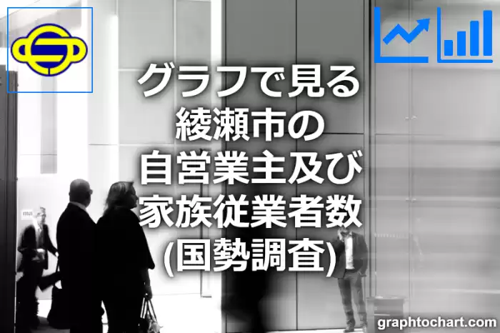 グラフで見る綾瀬市の自営業主及び家族従業者数は多い？少い？(推移グラフと比較)