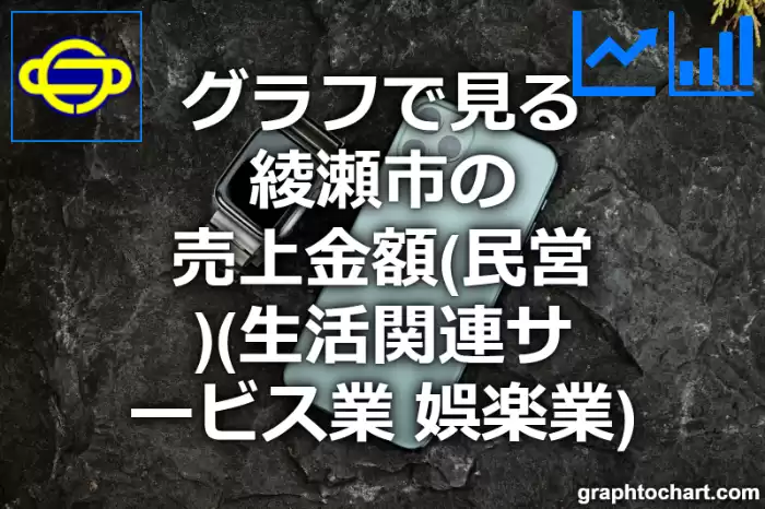 グラフで見る綾瀬市の生活関連サービス業，娯楽業の売上金額（民営）は高い？低い？(推移グラフと比較)