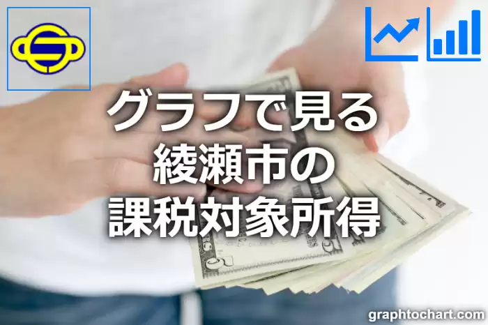 グラフで見る綾瀬市の課税対象所得は高い？低い？(推移グラフと比較)