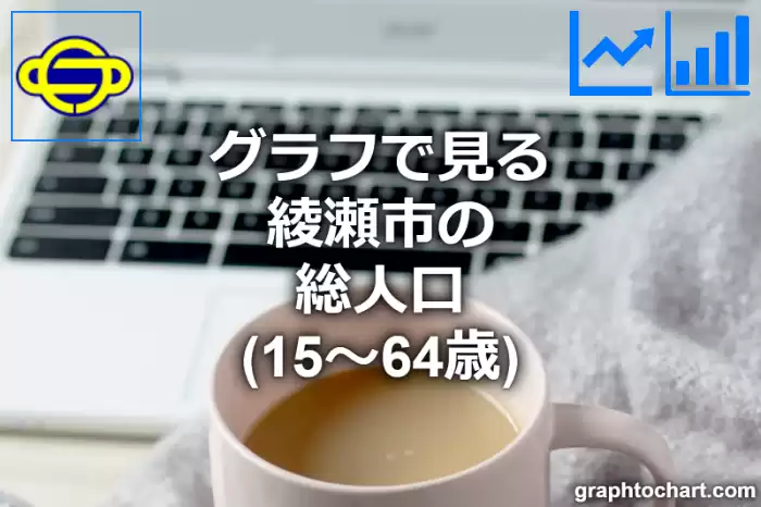 グラフで見る綾瀬市の生産年齢人口（15～64歳）は多い？少い？(推移グラフと比較)