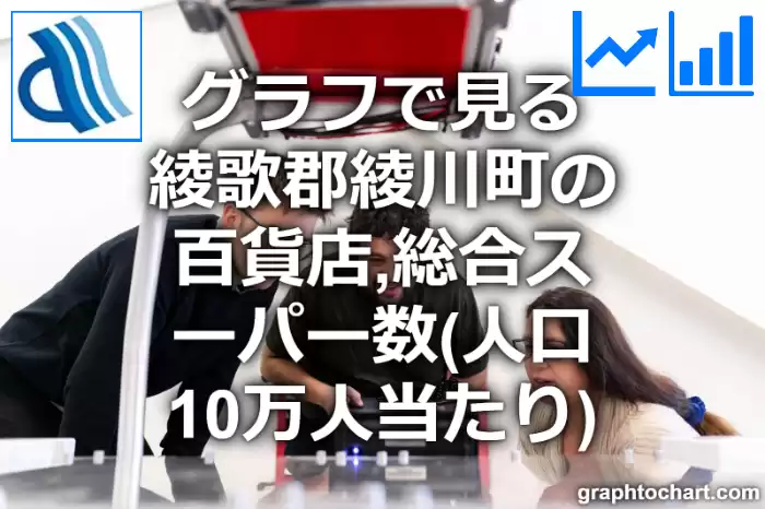 グラフで見る綾歌郡綾川町の百貨店,総合スーパー数（人口10万人当たり）は多い？少い？(推移グラフと比較)