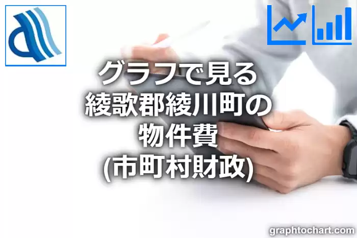 グラフで見る綾歌郡綾川町の物件費は高い？低い？(推移グラフと比較)