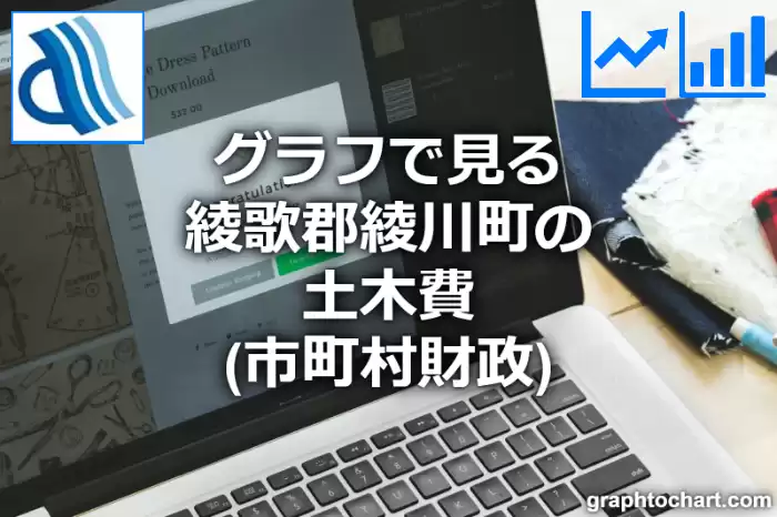 グラフで見る綾歌郡綾川町の土木費は高い？低い？(推移グラフと比較)