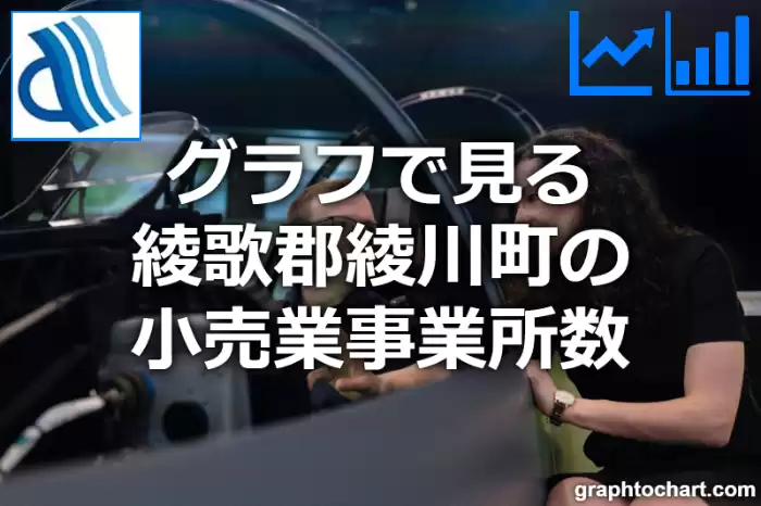 グラフで見る綾歌郡綾川町の小売業事業所数は多い？少い？(推移グラフと比較)