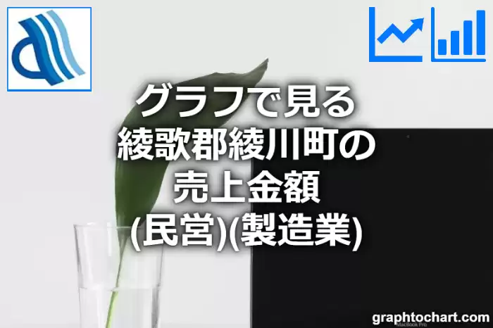 グラフで見る綾歌郡綾川町の製造業の売上金額（民営）は高い？低い？(推移グラフと比較)