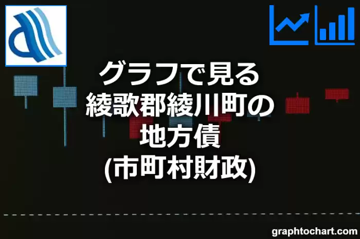 グラフで見る綾歌郡綾川町の地方債は高い？低い？(推移グラフと比較)