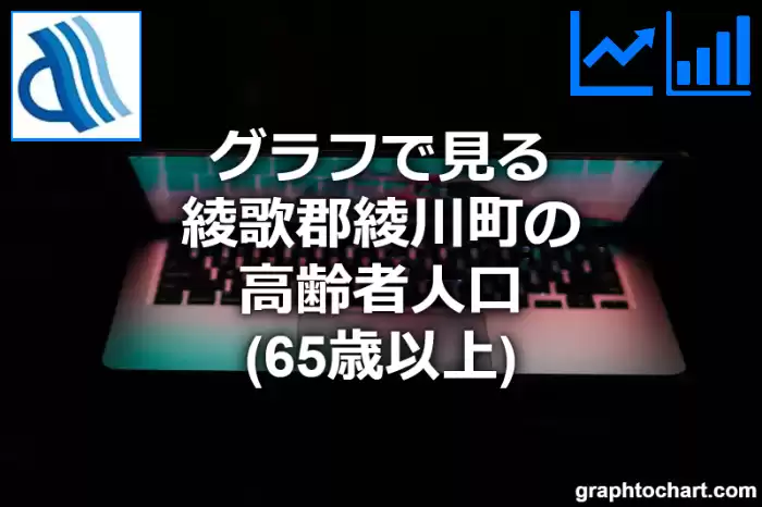 グラフで見る綾歌郡綾川町の高齢者人口（65歳以上）は多い？少い？(推移グラフと比較)
