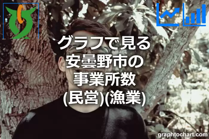 グラフで見る安曇野市の事業所数（民営）（漁業）は多い？少い？(推移グラフと比較)