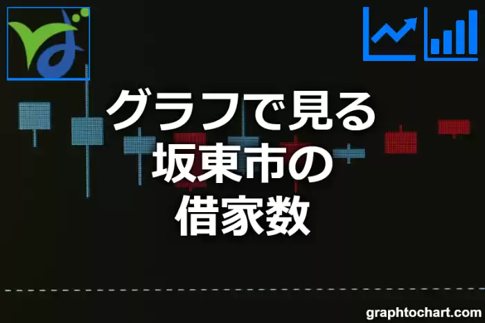 グラフで見る坂東市の借家数は多い？少い？(推移グラフと比較)