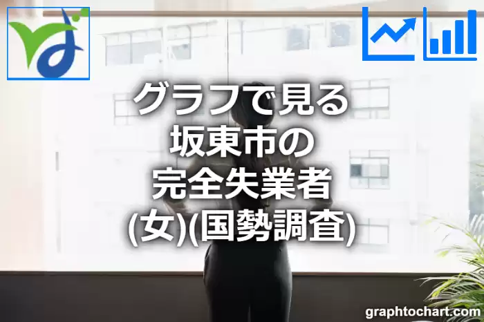 グラフで見る坂東市の完全失業者（女）は多い？少い？(推移グラフと比較)