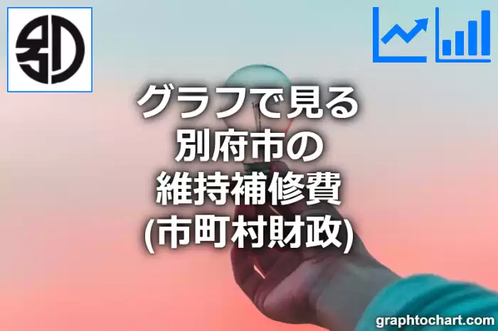 グラフで見る別府市の維持補修費は高い？低い？(推移グラフと比較)