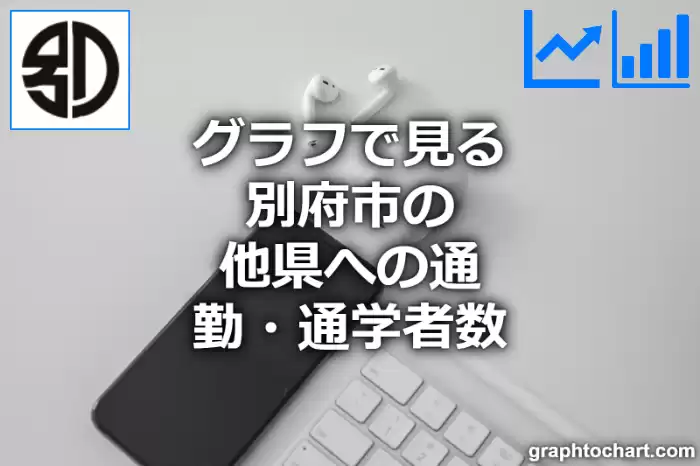 グラフで見る別府市の他県への通勤・通学者数は多い？少い？(推移グラフと比較)