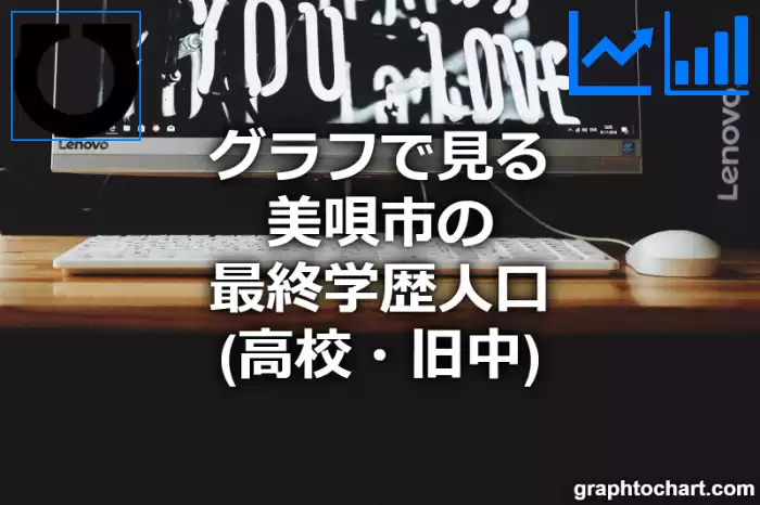 グラフで見る美唄市の最終学歴人口（高校・旧中）は多い？少い？(推移グラフと比較)