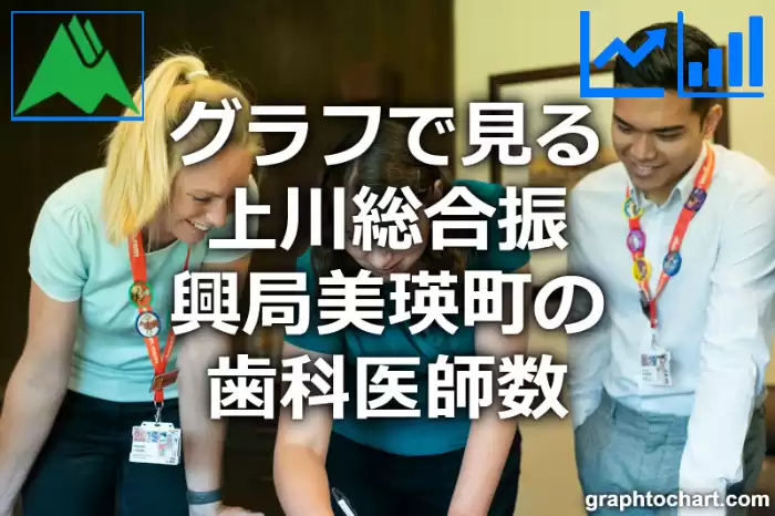 グラフで見る上川総合振興局美瑛町の歯科医師数は多い？少い？(推移グラフと比較)