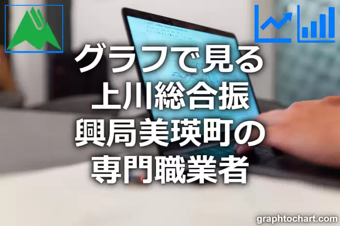 グラフで見る上川総合振興局美瑛町の専門職業者は多い？少い？(推移グラフと比較)