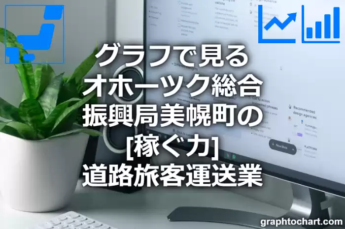 グラフで見るオホーツク総合振興局美幌町の道路旅客運送業の「稼ぐ力」は高い？低い？(推移グラフと比較)