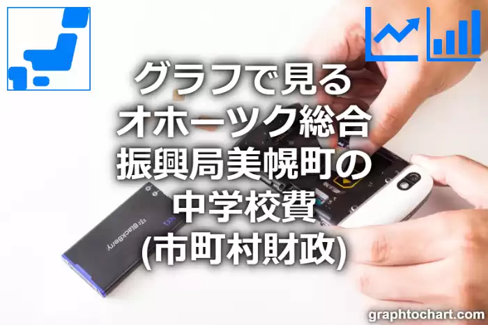 グラフで見るオホーツク総合振興局美幌町の中学校費は高い？低い？(推移グラフと比較)