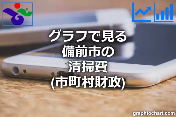 グラフで見る備前市の清掃費は高い？低い？(推移グラフと比較)