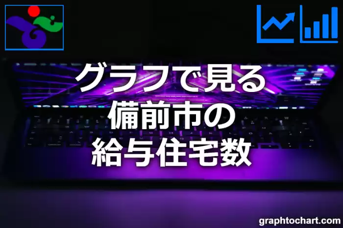 グラフで見る備前市の給与住宅数は多い？少い？(推移グラフと比較)