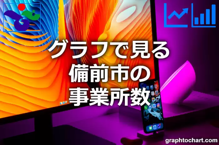 グラフで見る備前市の事業所数は多い？少い？(推移グラフと比較)