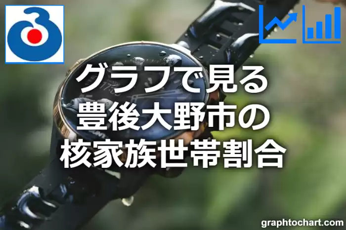 グラフで見る豊後大野市の核家族世帯割合は高い？低い？(推移グラフと比較)