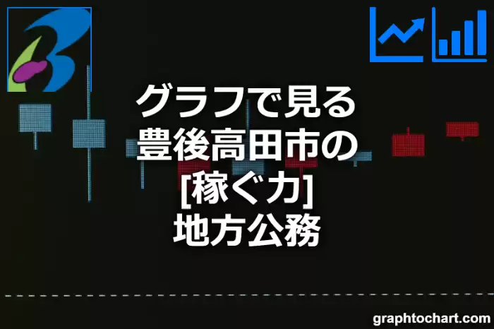 グラフで見る豊後高田市の地方公務の「稼ぐ力」は高い？低い？(推移グラフと比較)
