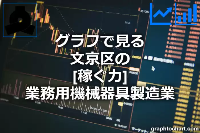 グラフで見る文京区の業務用機械器具製造業の「稼ぐ力」は高い？低い？(推移グラフと比較)