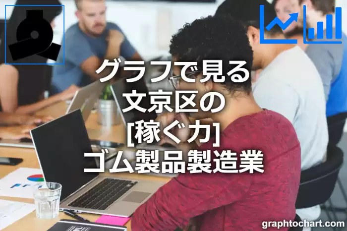 グラフで見る文京区のゴム製品製造業の「稼ぐ力」は高い？低い？(推移グラフと比較)