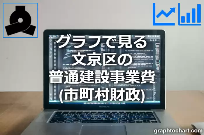 グラフで見る文京区の普通建設事業費は高い？低い？(推移グラフと比較)