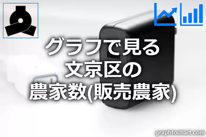 グラフで見る文京区の農家数（販売農家）は多い？少い？(推移グラフと比較)