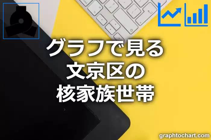 グラフで見る文京区の核家族世帯は多い？少い？(推移グラフと比較)