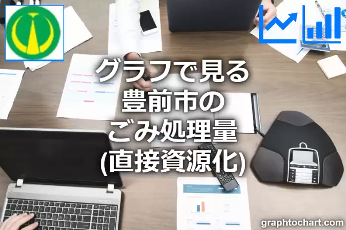 グラフで見る豊前市のごみ処理量（直接資源化）は多い？少い？(推移グラフと比較)