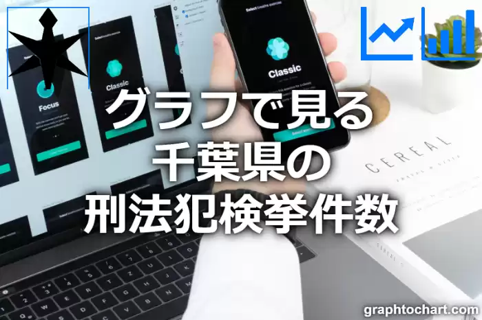 グラフで見る千葉県の刑法犯検挙件数は多い？少い？(推移グラフと比較)