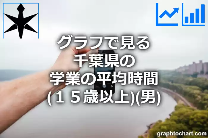 グラフで見る千葉県の学業の平均時間（１５歳以上）（男）は長い？短い？(推移グラフと比較)