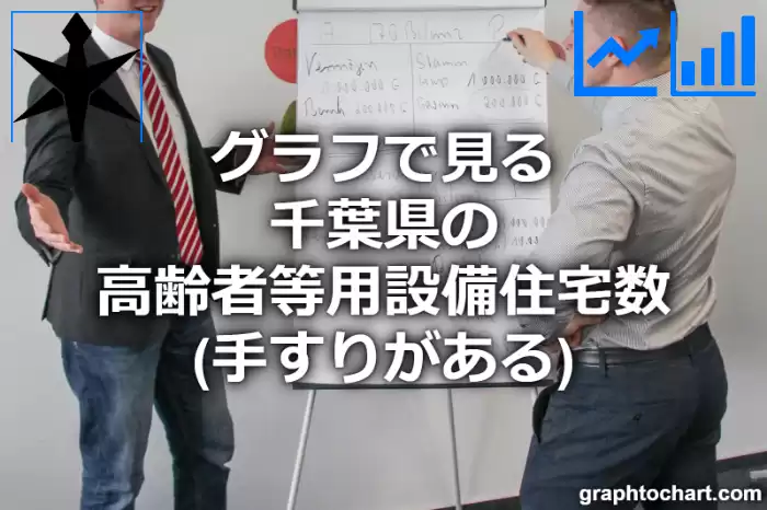 グラフで見る千葉県の高齢者等用設備住宅数（手すりがある）は多い？少い？(推移グラフと比較)