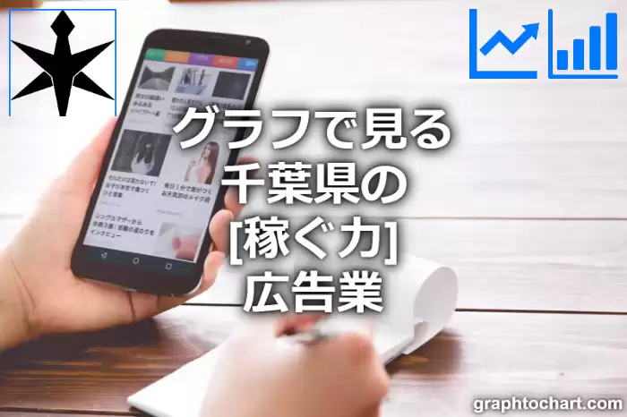 グラフで見る千葉県の広告業の「稼ぐ力」は高い？低い？(推移グラフと比較)