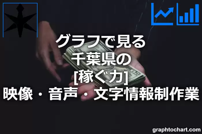グラフで見る千葉県の映像・音声・文字情報制作業の「稼ぐ力」は高い？低い？(推移グラフと比較)