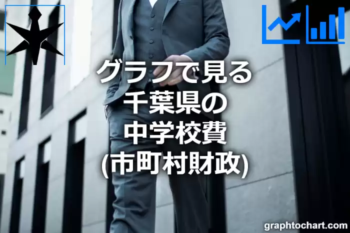 グラフで見る千葉県の中学校費は高い？低い？(推移グラフと比較)