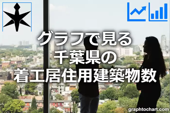 グラフで見る千葉県の着工居住用建築物数は多い？少い？(推移グラフと比較)