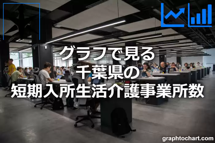 グラフで見る千葉県の短期入所生活介護事業所数は多い？少い？(推移グラフと比較)