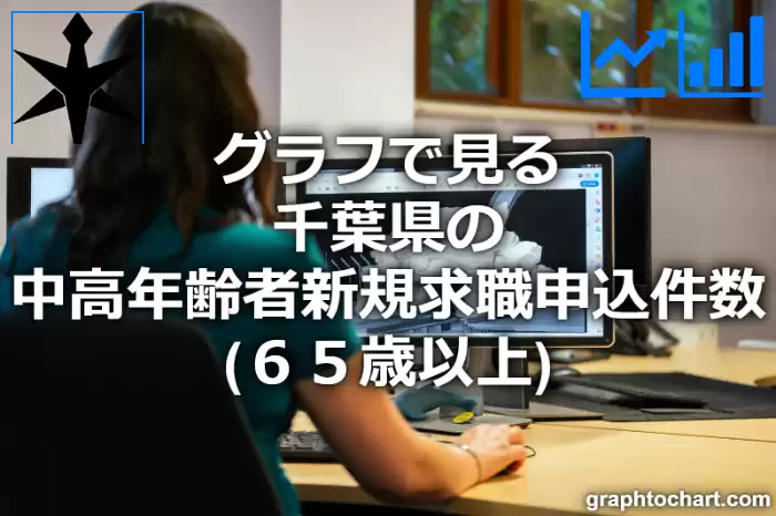 グラフで見る千葉県の中高年齢者新規求職申込件数（６５歳以上）は多い？少い？(推移グラフと比較)