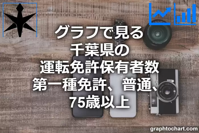 グラフで見る千葉県の後期高齢者(75歳以上)の普通運転免許保有者数（第一種免許）は多い？少い？(推移グラフと比較)