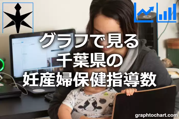 グラフで見る千葉県の妊産婦保健指導数は多い？少い？(推移グラフと比較)