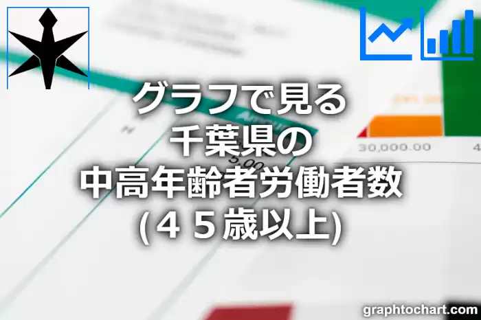 グラフで見る千葉県の中高年齢者労働者数（４５歳以上）は多い？少い？(推移グラフと比較)