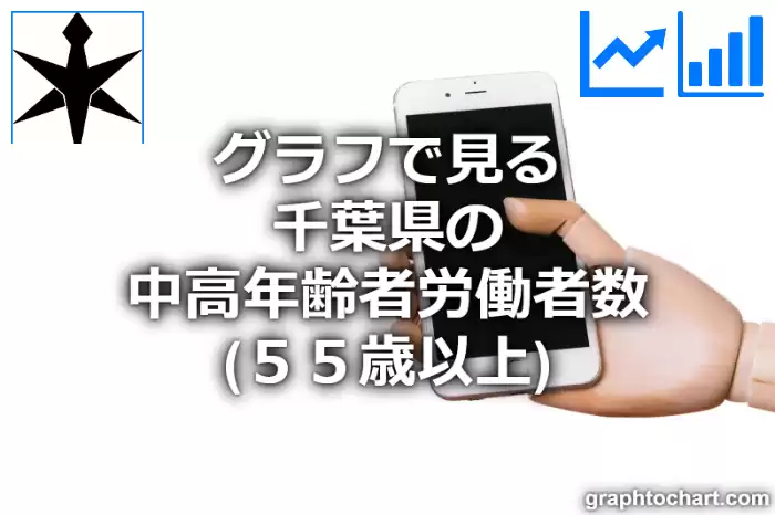グラフで見る千葉県の中高年齢者労働者数（５５歳以上）は多い？少い？(推移グラフと比較)