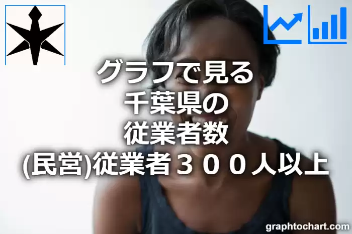 グラフで見る千葉県の従業者３００人以上の従業者数（民営）は多い？少い？(推移グラフと比較)