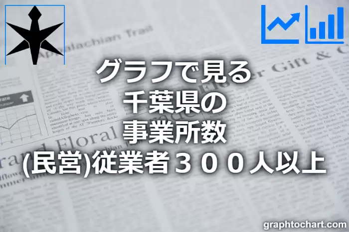グラフで見る千葉県の従業者３００人以上の事業所数（民営）は多い？少い？(推移グラフと比較)